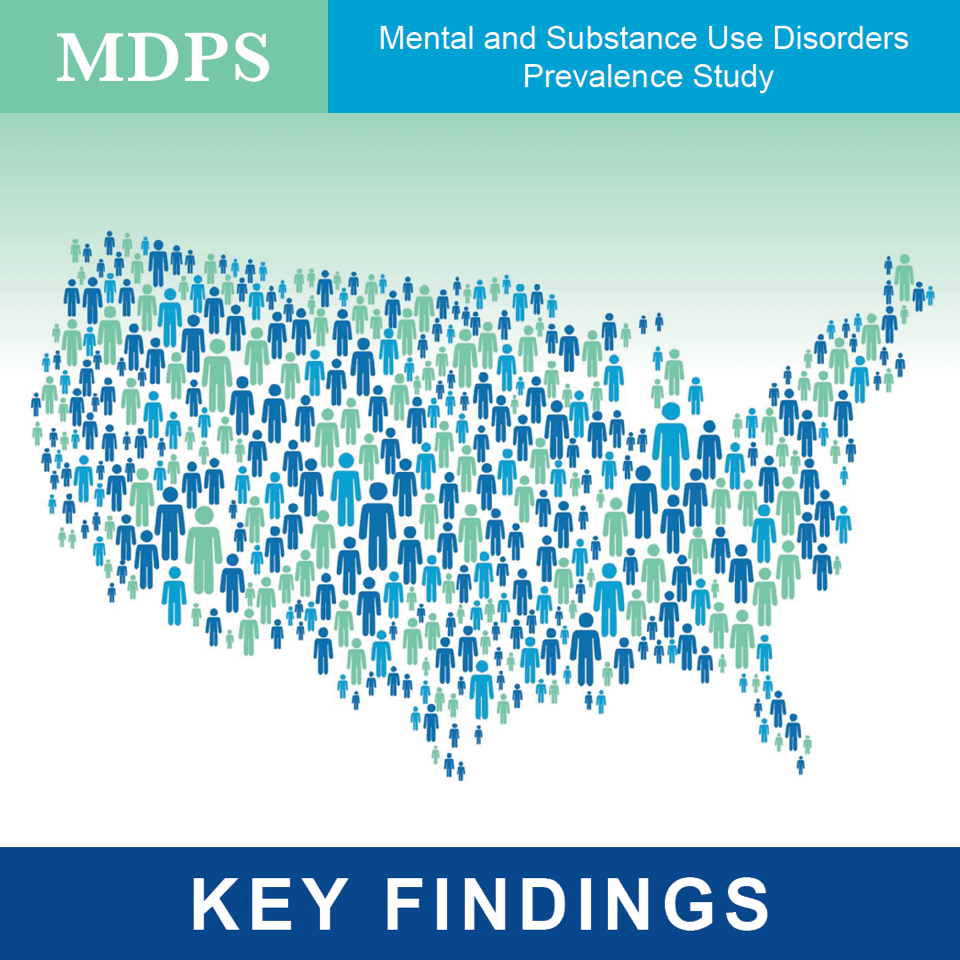MDPS Key Findings map