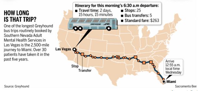 nevada_busing