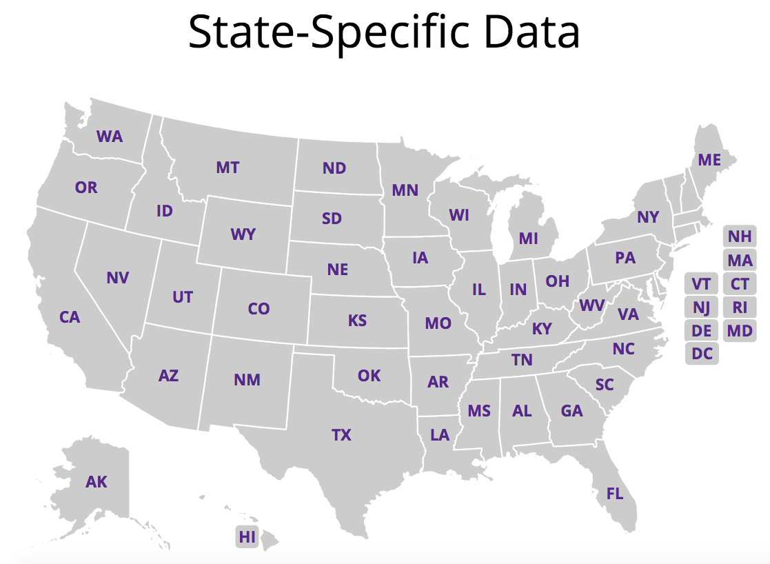 state-specific-data