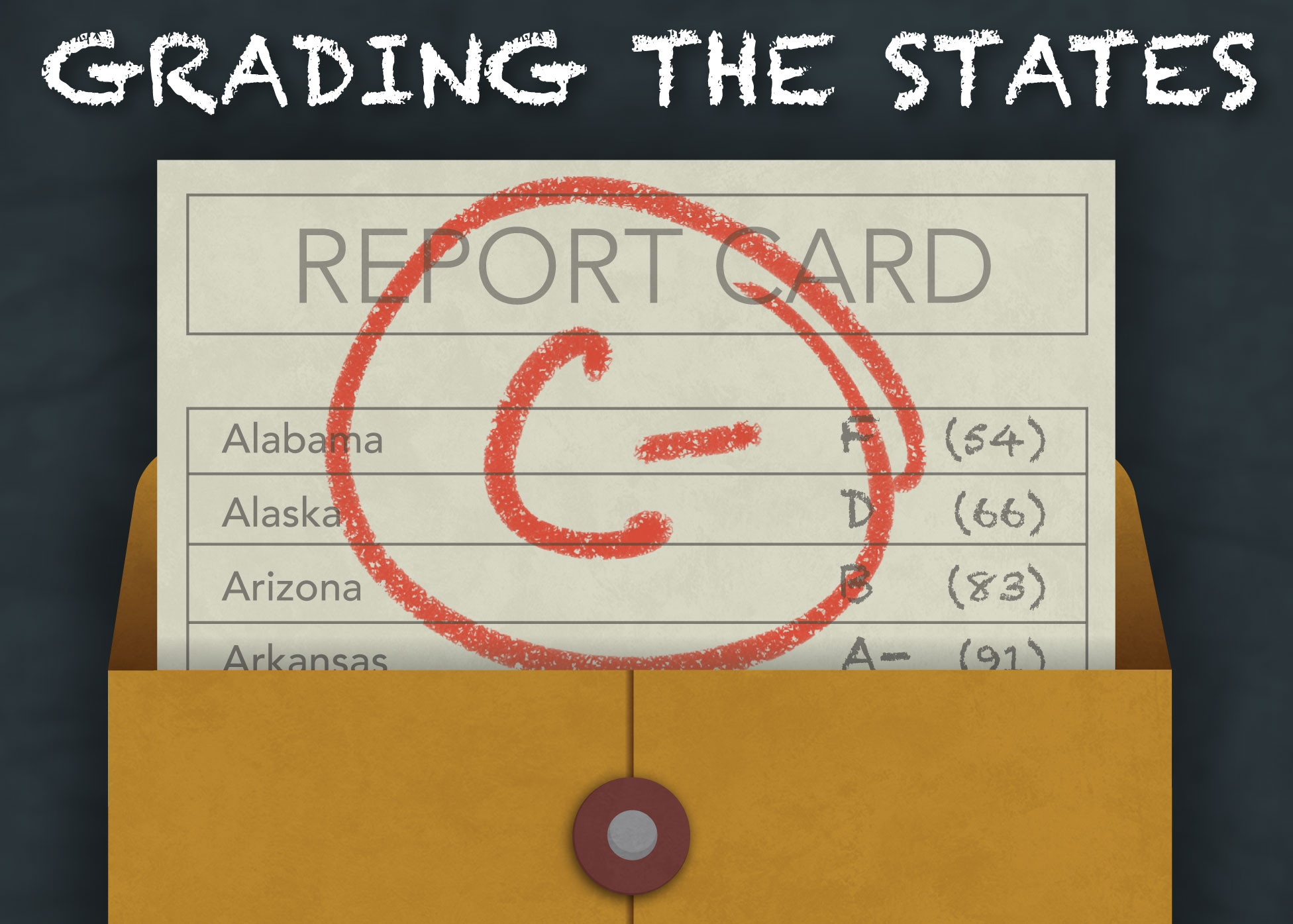 grading-the-states