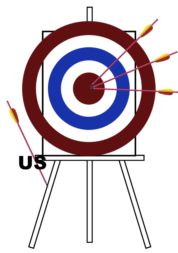 rw-dart-board